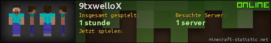 Benutzerleisten 560x90 für 9txwelloX