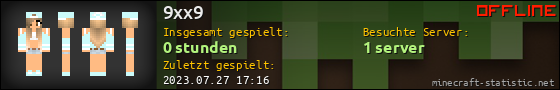 Benutzerleisten 560x90 für 9xx9