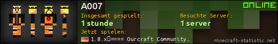 Benutzerleisten 560x90 für A007