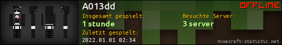 Benutzerleisten 560x90 für A013dd