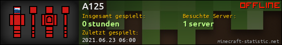 Benutzerleisten 560x90 für A125
