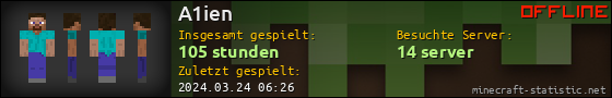 Benutzerleisten 560x90 für A1ien