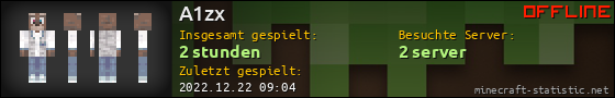 Benutzerleisten 560x90 für A1zx