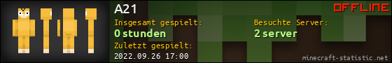 Benutzerleisten 560x90 für A21