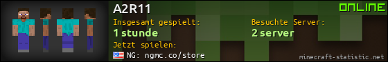Benutzerleisten 560x90 für A2R11