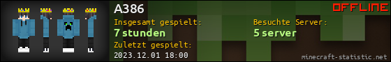 Benutzerleisten 560x90 für A386