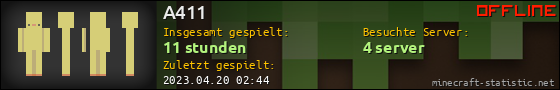 Benutzerleisten 560x90 für A411