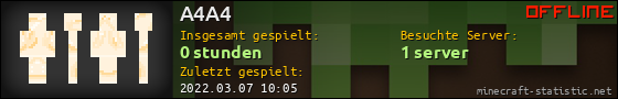 Benutzerleisten 560x90 für A4A4