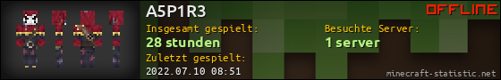Benutzerleisten 560x90 für A5P1R3