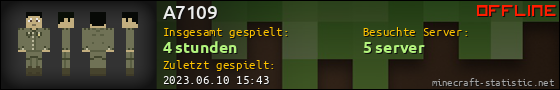 Benutzerleisten 560x90 für A7109