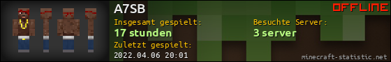 Benutzerleisten 560x90 für A7SB