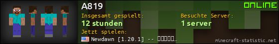 Benutzerleisten 560x90 für A819