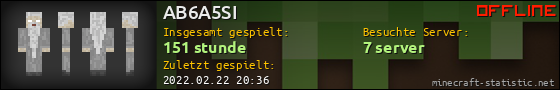 Benutzerleisten 560x90 für AB6A5SI
