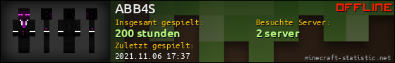Benutzerleisten 560x90 für ABB4S