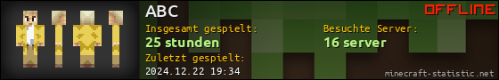 Benutzerleisten 560x90 für ABC