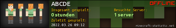 Benutzerleisten 560x90 für ABCDE