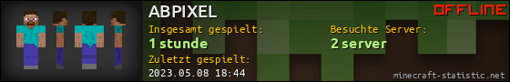 Benutzerleisten 560x90 für ABPIXEL