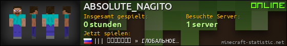 Benutzerleisten 560x90 für ABSOLUTE_NAGITO