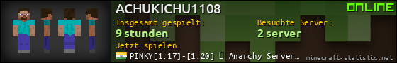 Benutzerleisten 560x90 für ACHUKICHU1108