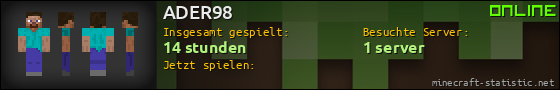 Benutzerleisten 560x90 für ADER98