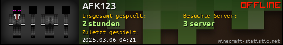 Benutzerleisten 560x90 für AFK123