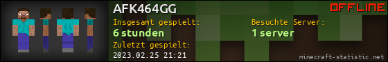 Benutzerleisten 560x90 für AFK464GG