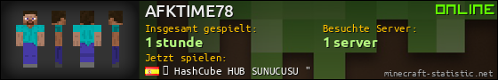 Benutzerleisten 560x90 für AFKTIME78