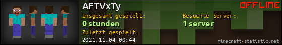 Benutzerleisten 560x90 für AFTVxTy