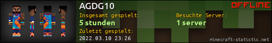 Benutzerleisten 560x90 für AGDG10