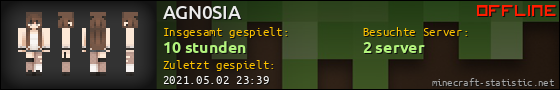 Benutzerleisten 560x90 für AGN0SIA
