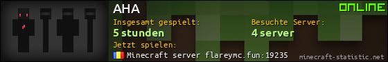 Benutzerleisten 560x90 für AHA