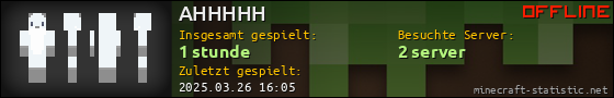 Benutzerleisten 560x90 für AHHHHH