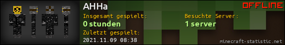 Benutzerleisten 560x90 für AHHa