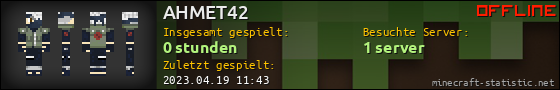 Benutzerleisten 560x90 für AHMET42