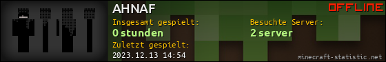 Benutzerleisten 560x90 für AHNAF