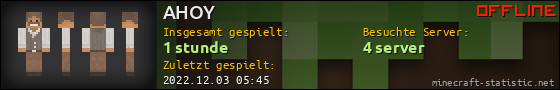 Benutzerleisten 560x90 für AHOY