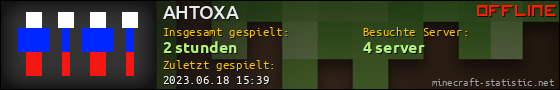 Benutzerleisten 560x90 für AHTOXA