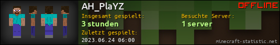 Benutzerleisten 560x90 für AH_PlaYZ