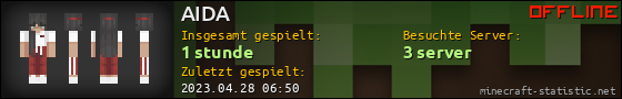 Benutzerleisten 560x90 für AIDA