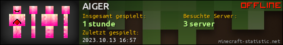 Benutzerleisten 560x90 für AIGER