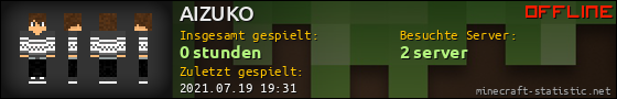 Benutzerleisten 560x90 für AIZUKO
