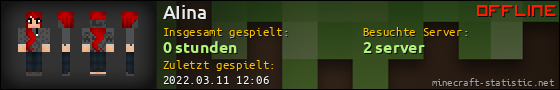 Benutzerleisten 560x90 für AIina