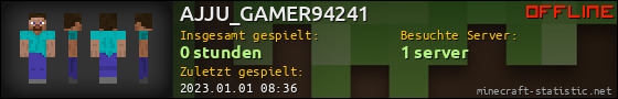 Benutzerleisten 560x90 für AJJU_GAMER94241