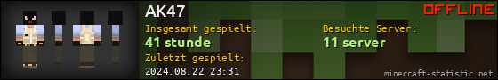 Benutzerleisten 560x90 für AK47