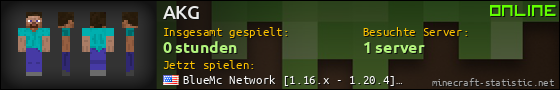 Benutzerleisten 560x90 für AKG