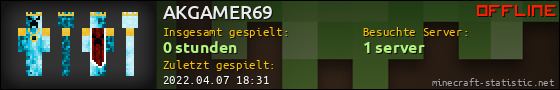 Benutzerleisten 560x90 für AKGAMER69