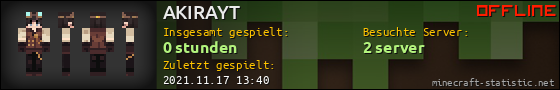 Benutzerleisten 560x90 für AKIRAYT