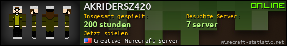 Benutzerleisten 560x90 für AKRIDERSZ420