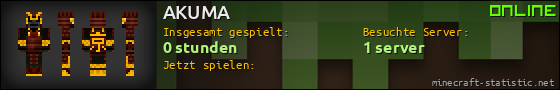 Benutzerleisten 560x90 für AKUMA