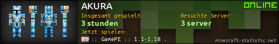 Benutzerleisten 560x90 für AKURA